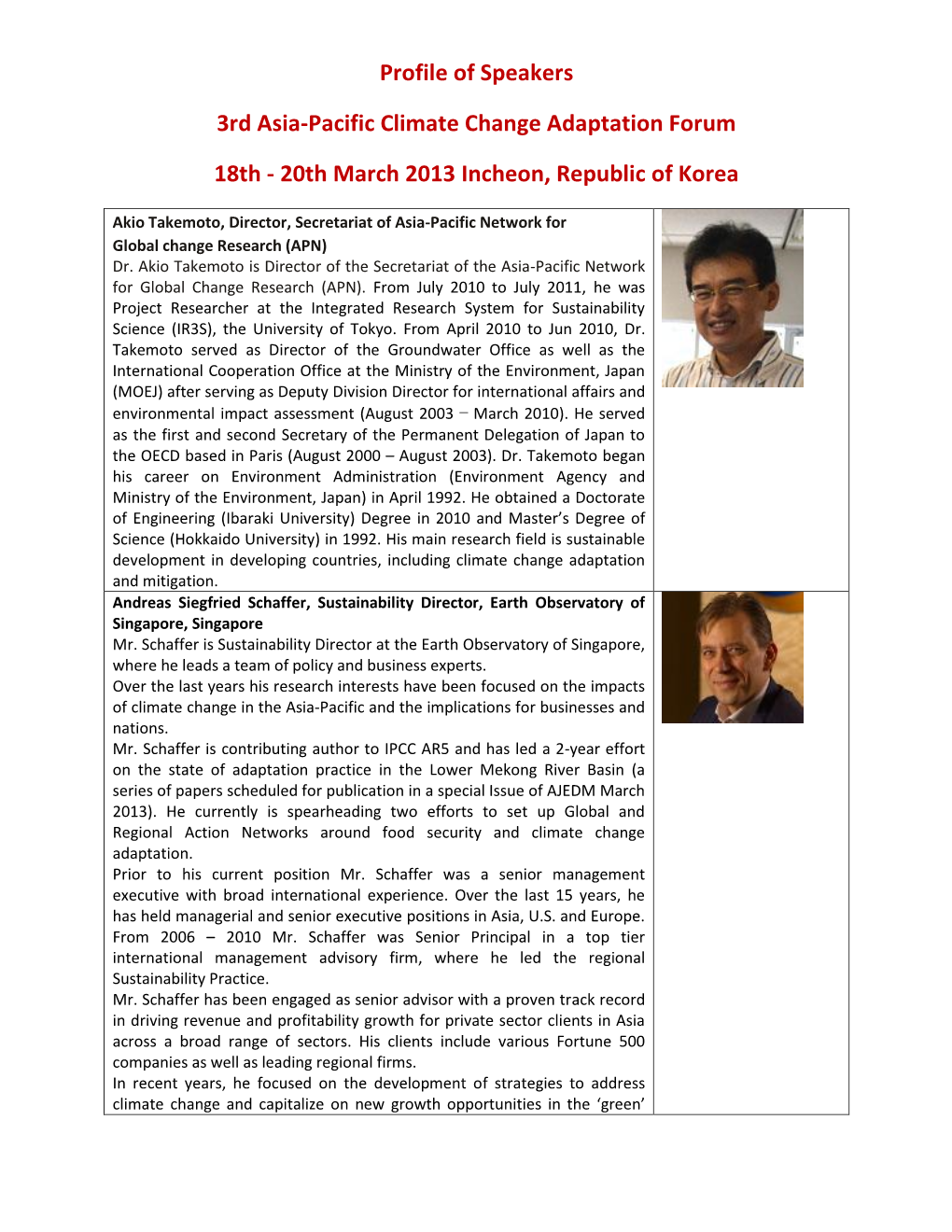 Profile of Speakers 3Rd Asia-Pacific Climate Change Adaptation Forum