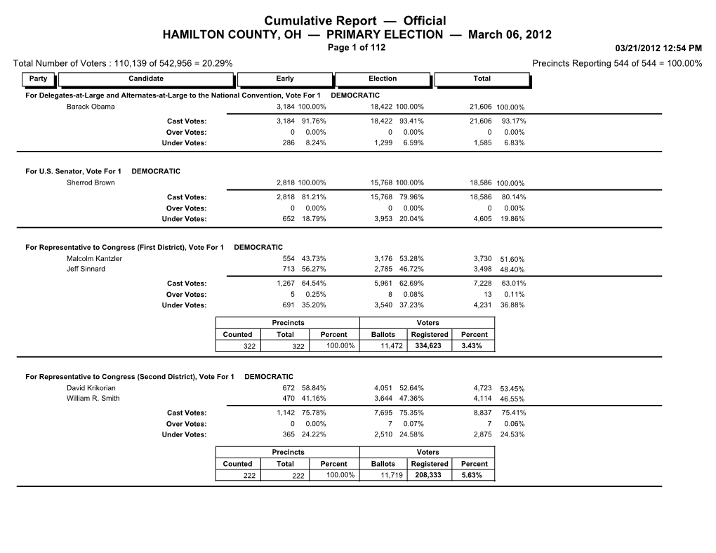 Cumulative Report — Official