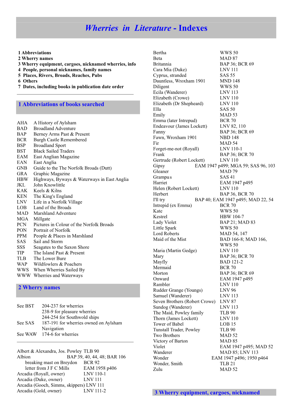 Wherries in Literature - Indexes