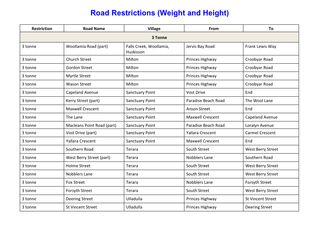 Road Restrictions (Weight and Height)