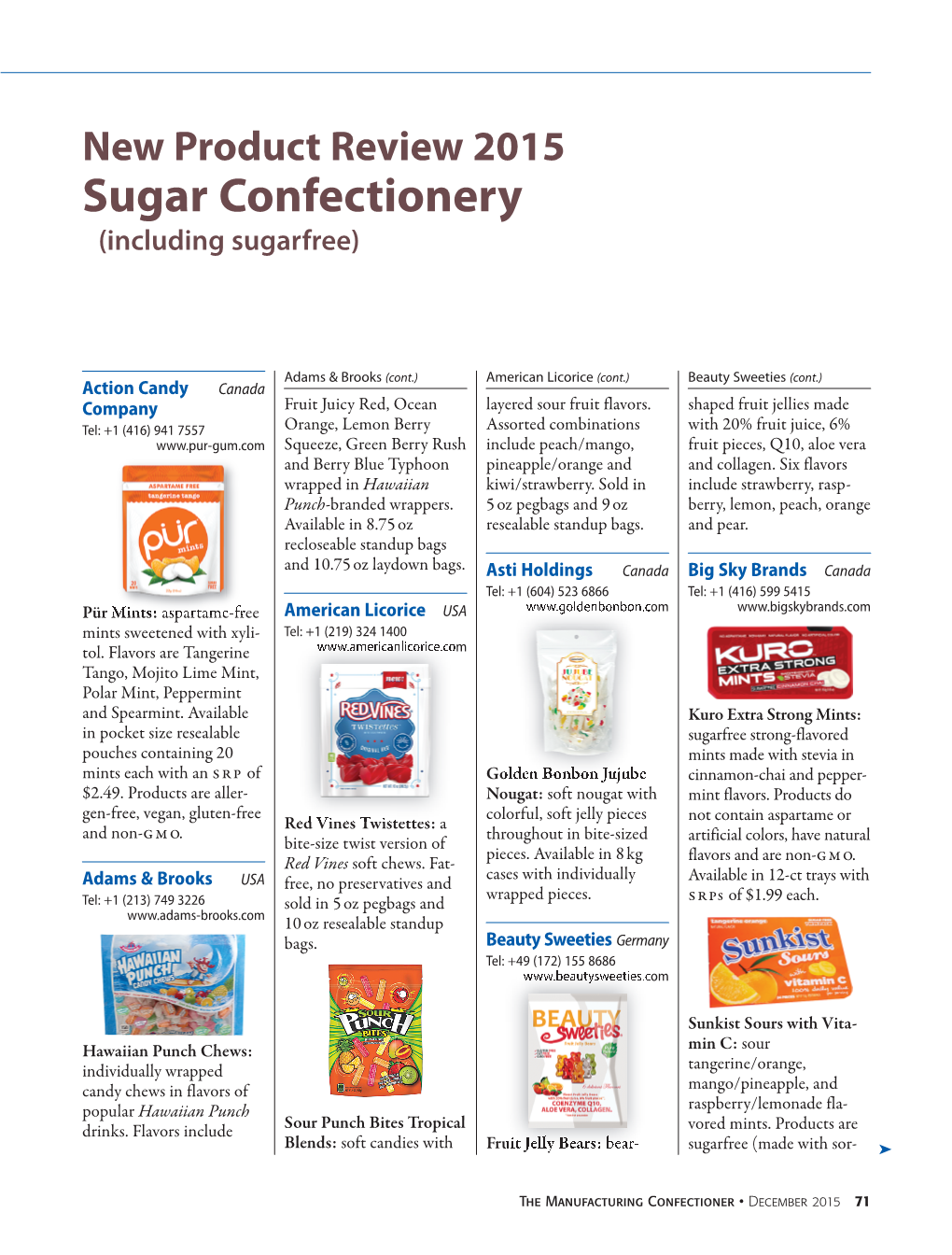 Sugar Confectionery (Including Sugarfree)