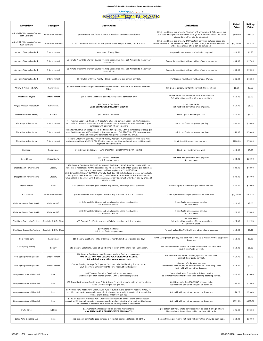 Christmas in July 07-19-21 Master List