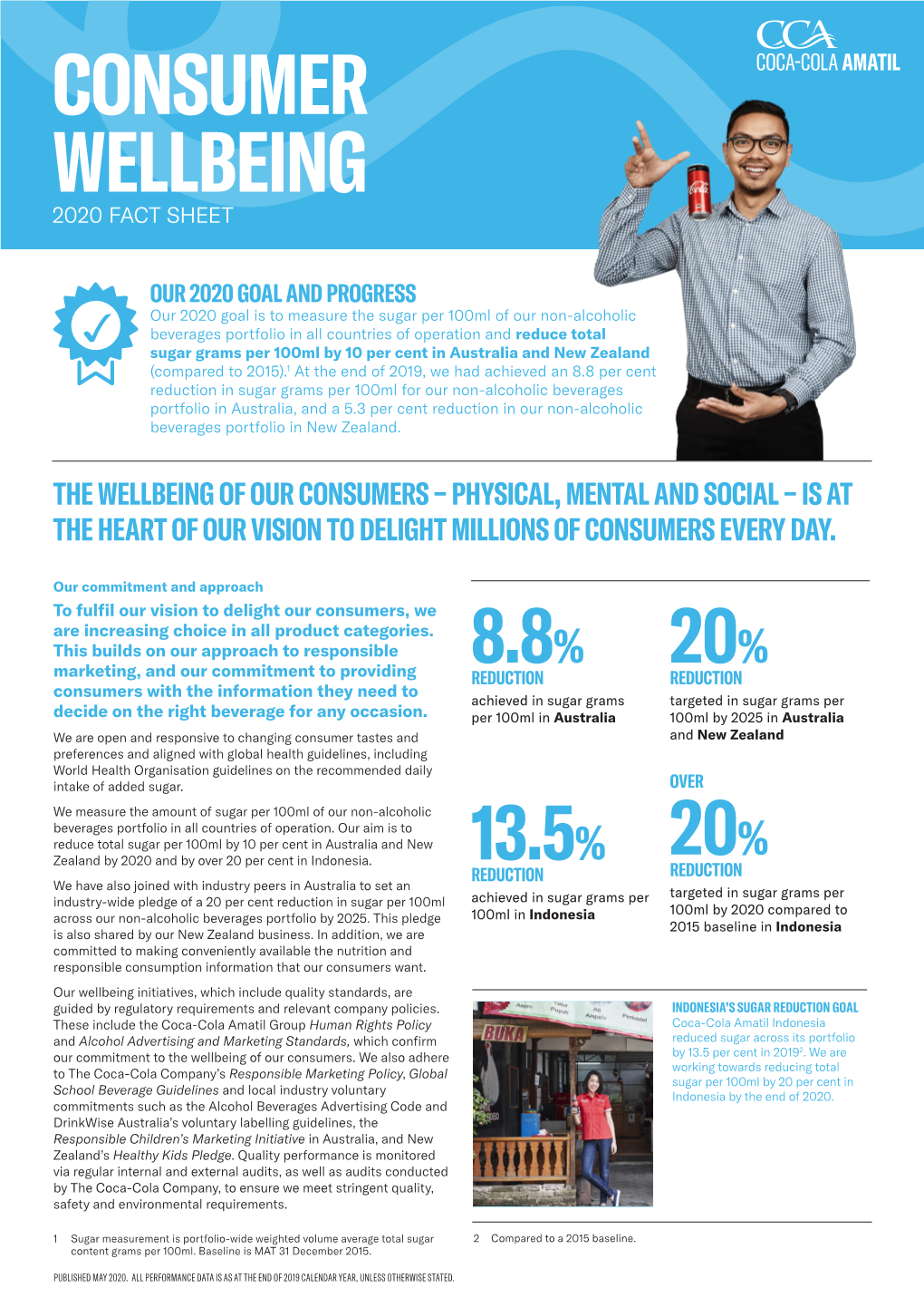 Consumer Wellbeing 2020 Fact Sheet
