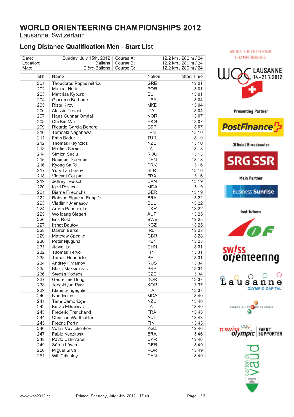 WORLD ORIENTEERING CHAMPIONSHIPS 2012 Lausanne, Switzerland Long Distance Qualification Men - Start List