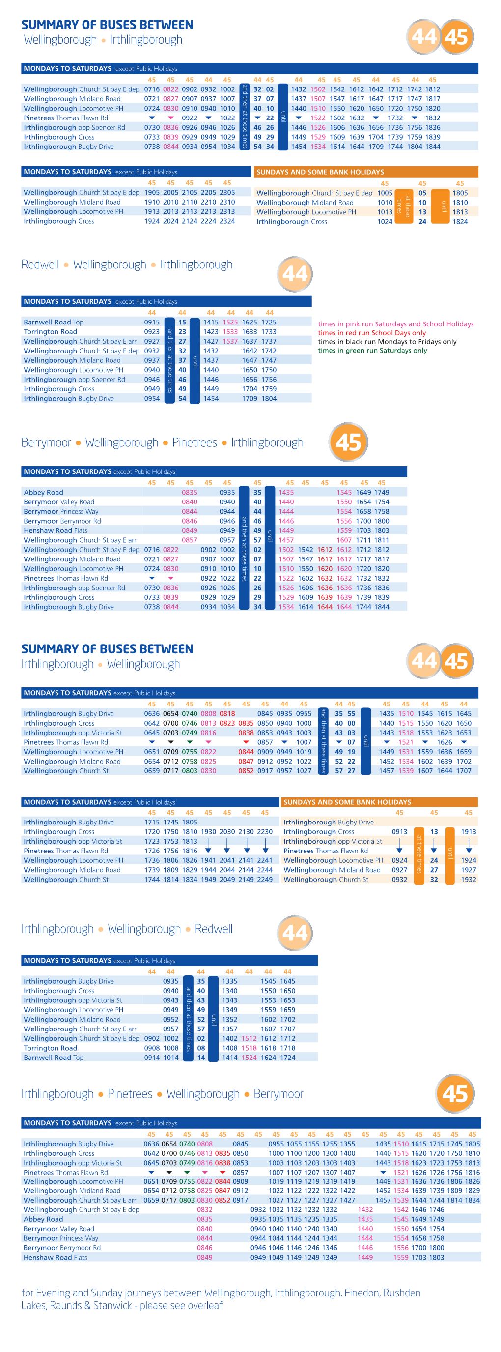 SUMMARY of BUSES BETWEEN Wellingborough Irthlingborough Redwell Wellingborough Irthlingborough Berrymoor Wellingb