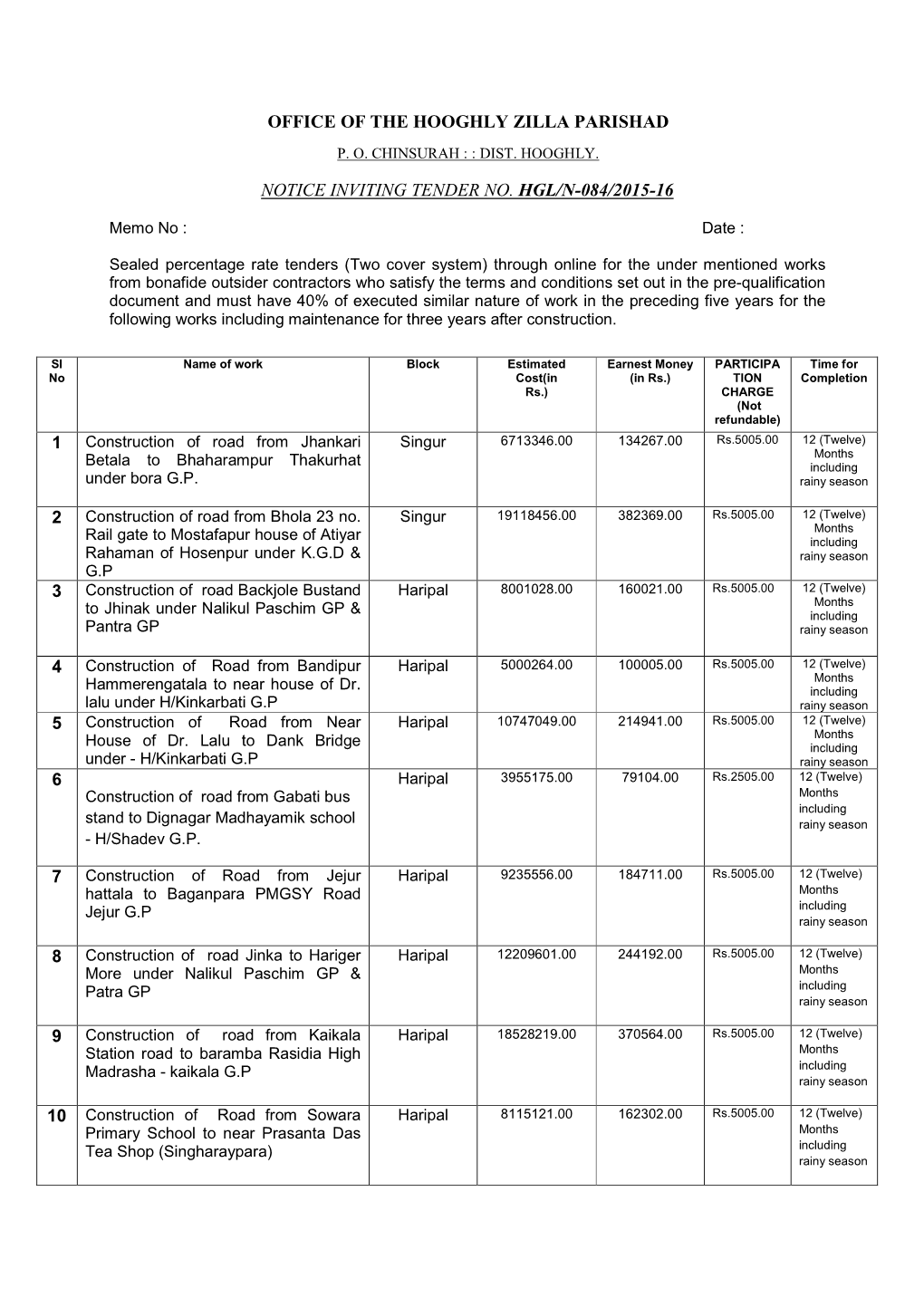 Office of the Hooghly Zilla Parishad Notice Inviting