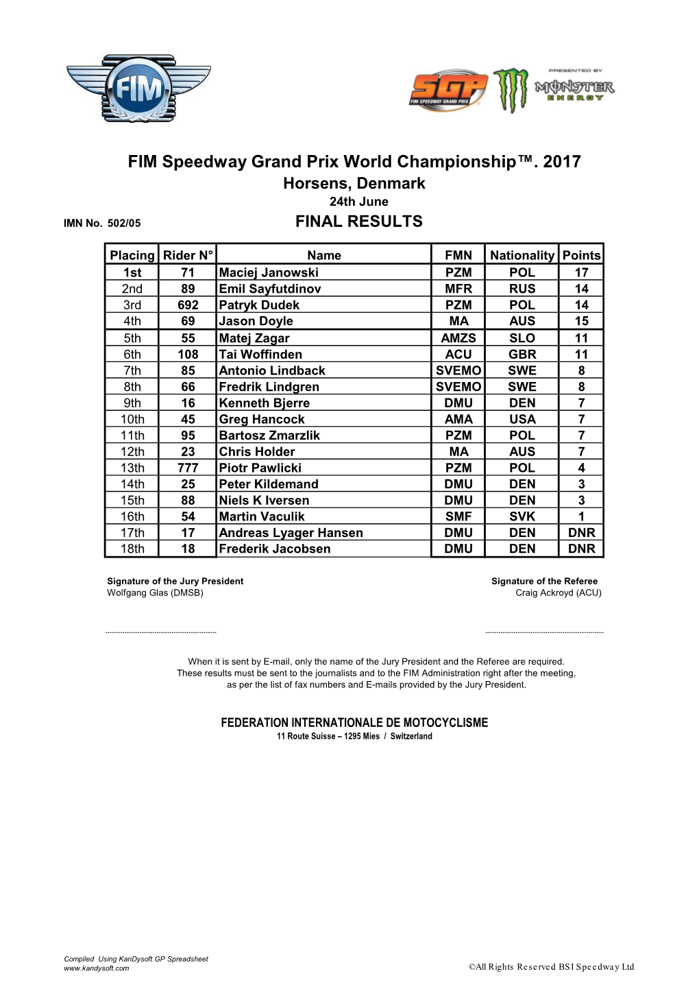 FIM Speedway Grand Prix World Championship™. 2017 Horsens, Denmark 24Th June IMN No