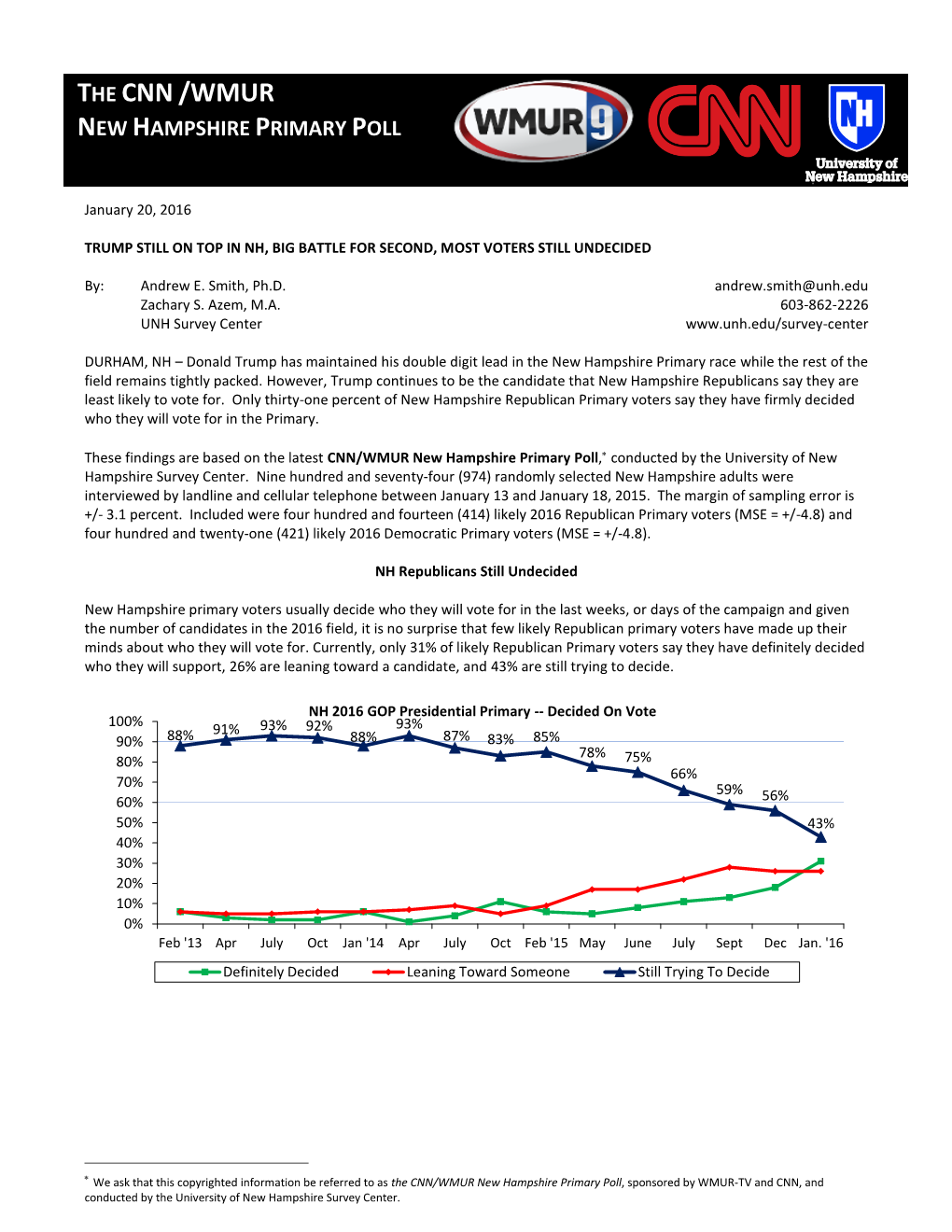 The Cnn /Wmur New Hampshire Primary Poll