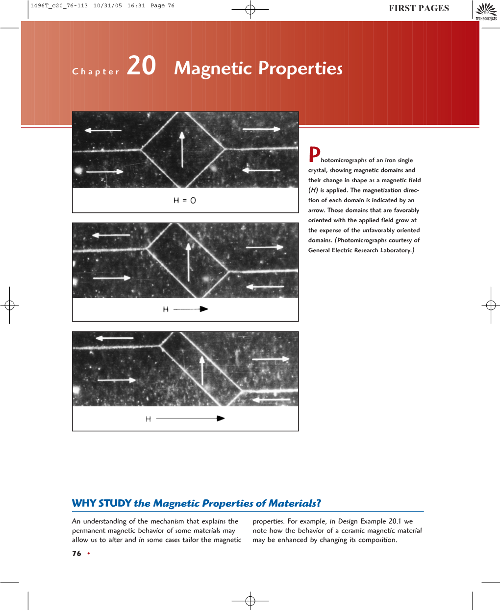 Chapter 20 Magnetic Properties