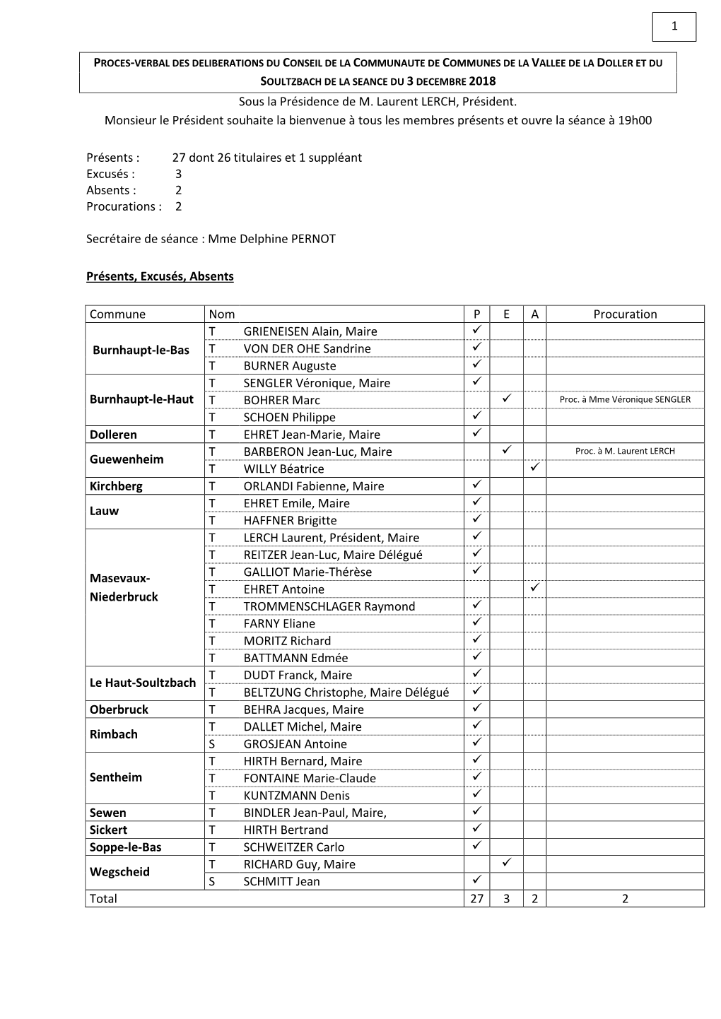 PV Du Conseil Communautaire Du 3 Décembre 2018