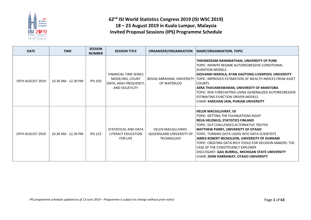 62Nd ISI World Statistics Congress 2019 (ISI WSC 2019) 18 – 23 August 2019 in Kuala Lumpur, Malaysia Invited Proposal Sessions (IPS) Programme Schedule