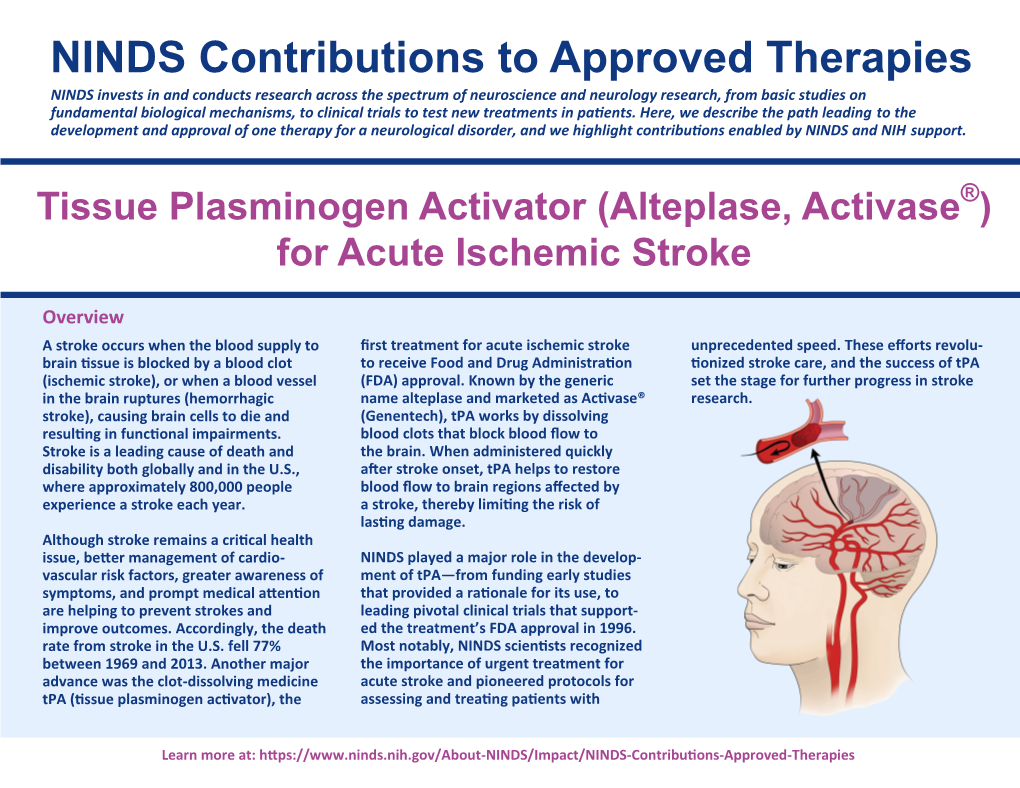 (Alteplase, Activase®) for Acute Ischemic Stroke