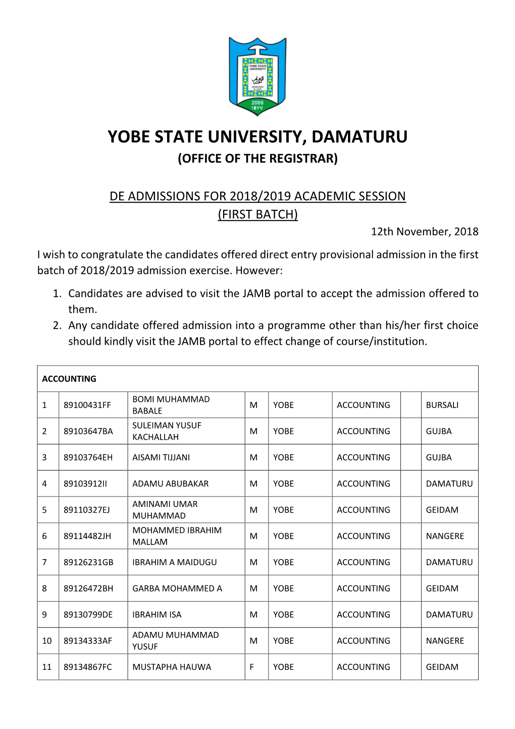 Yobe State University, Damaturu (Office of the Registrar)