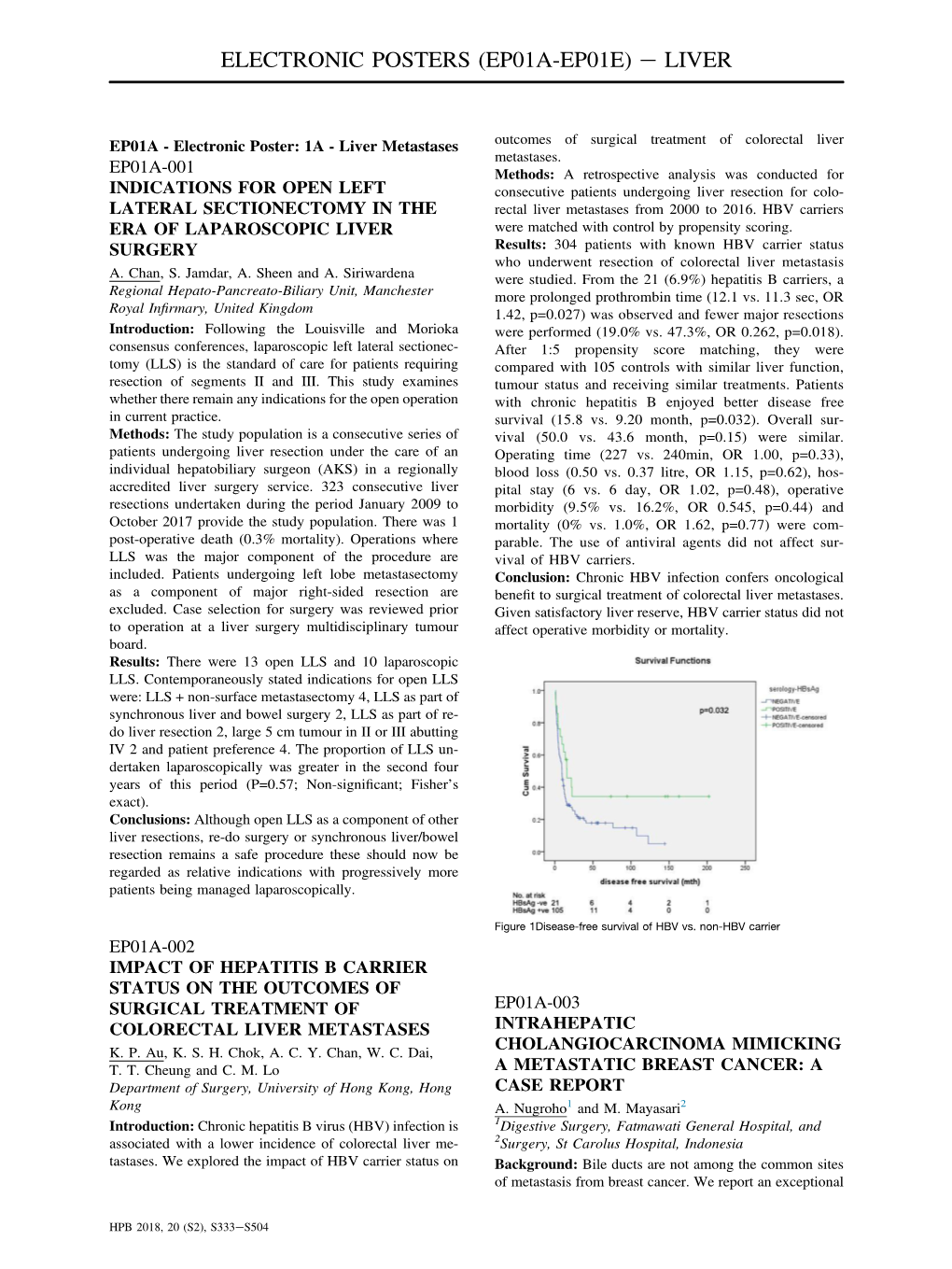 Aluminium Phosphide Induced Liver Injury