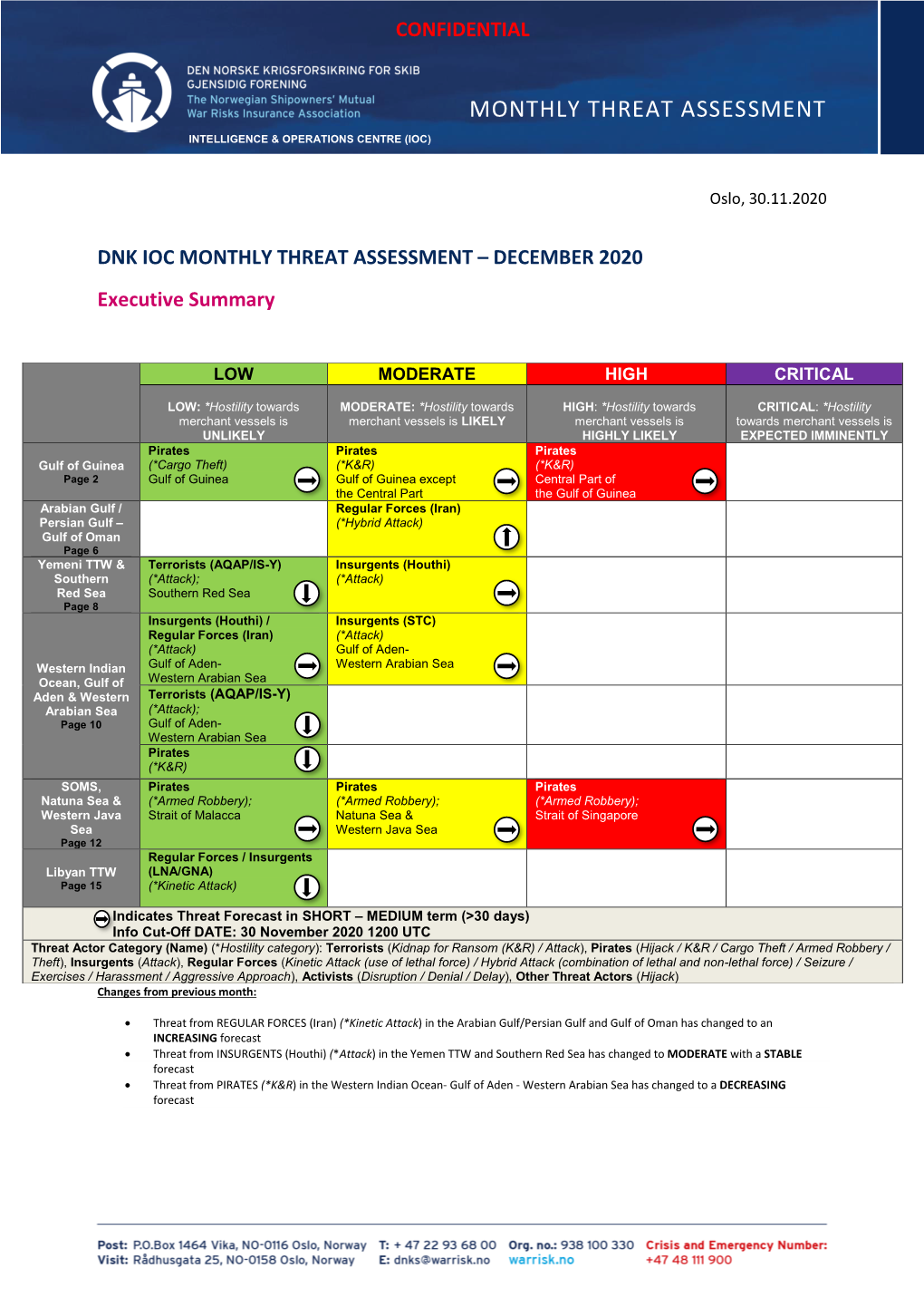 Monthly Threat Assessment