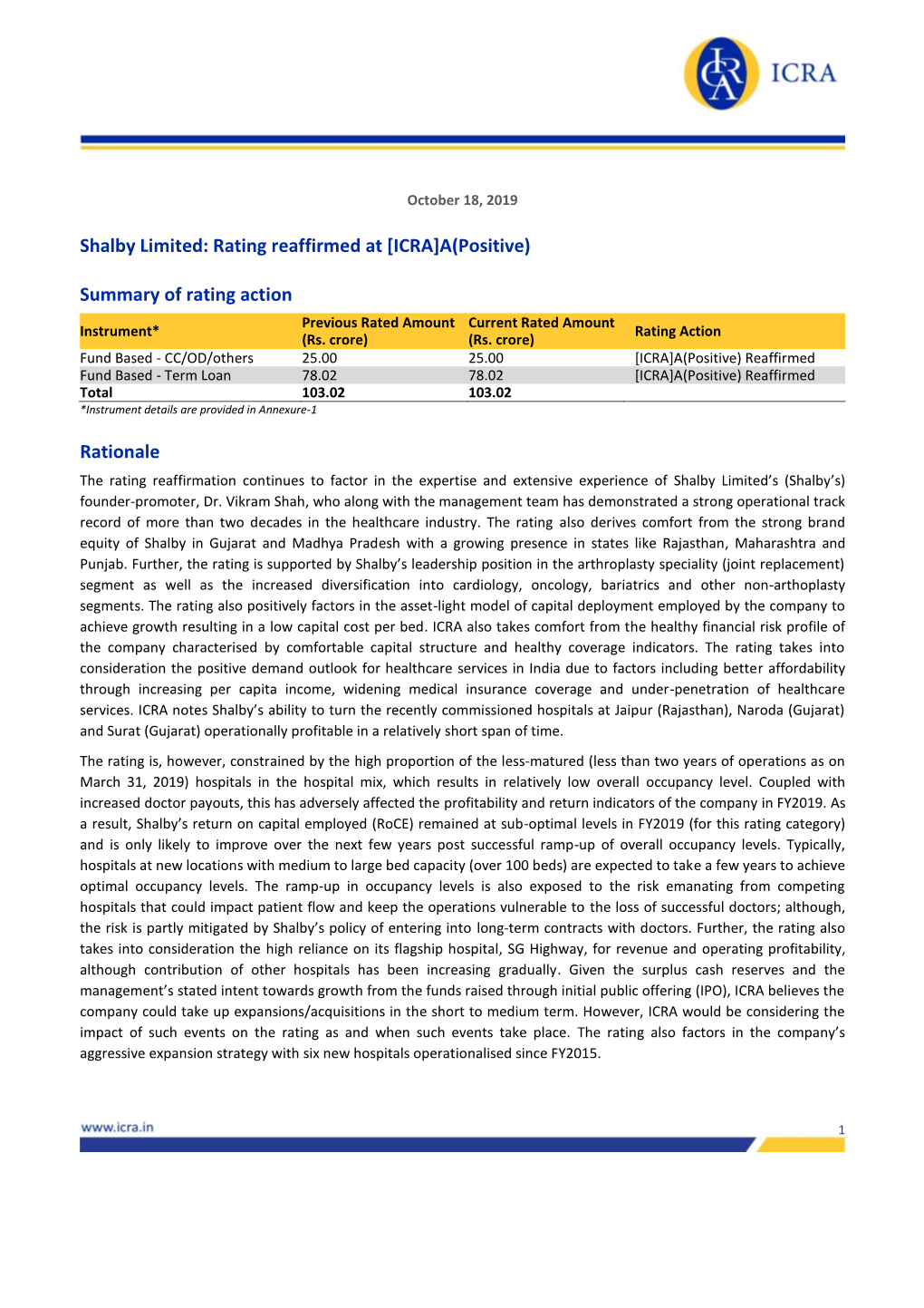 Shalby Limited: Rating Reaffirmed at [ICRA]A(Positive) Summary Of