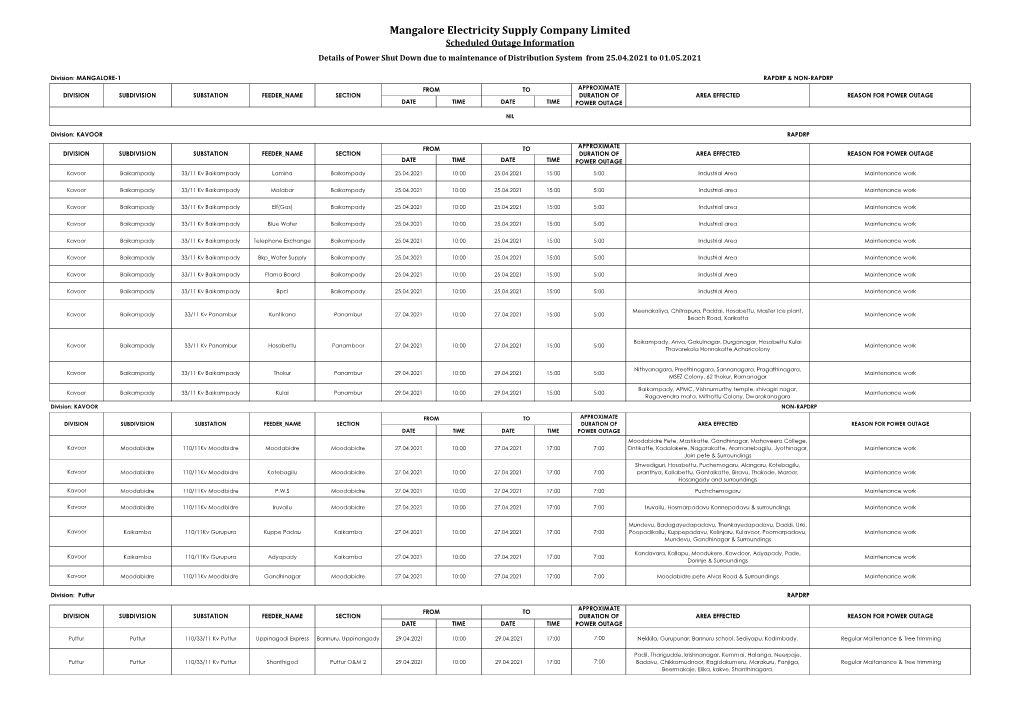 Mangalore Electricity Supply Company Limited