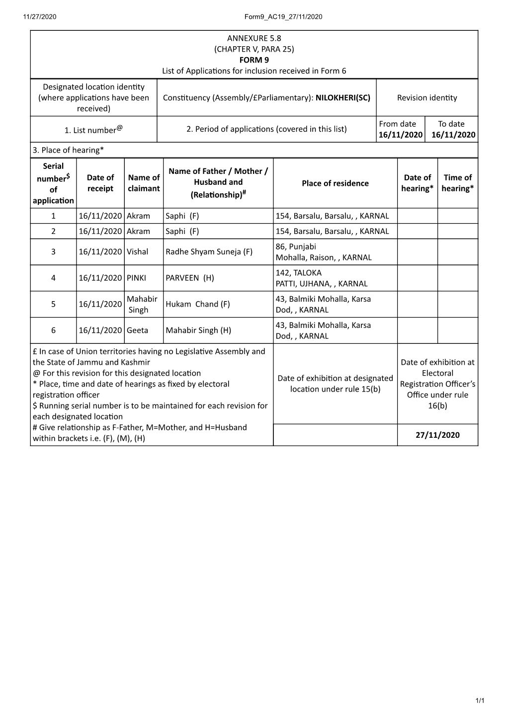 ANNEXURE 5.8 (CHAPTER V, PARA 25) FORM 9 List Of