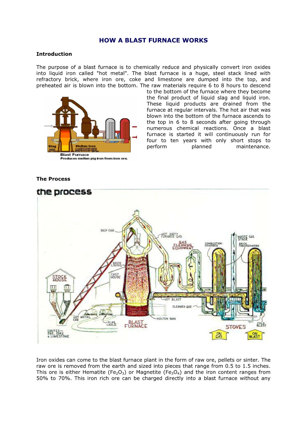 The Basic Oxygen Steelmaking (Bos) Process