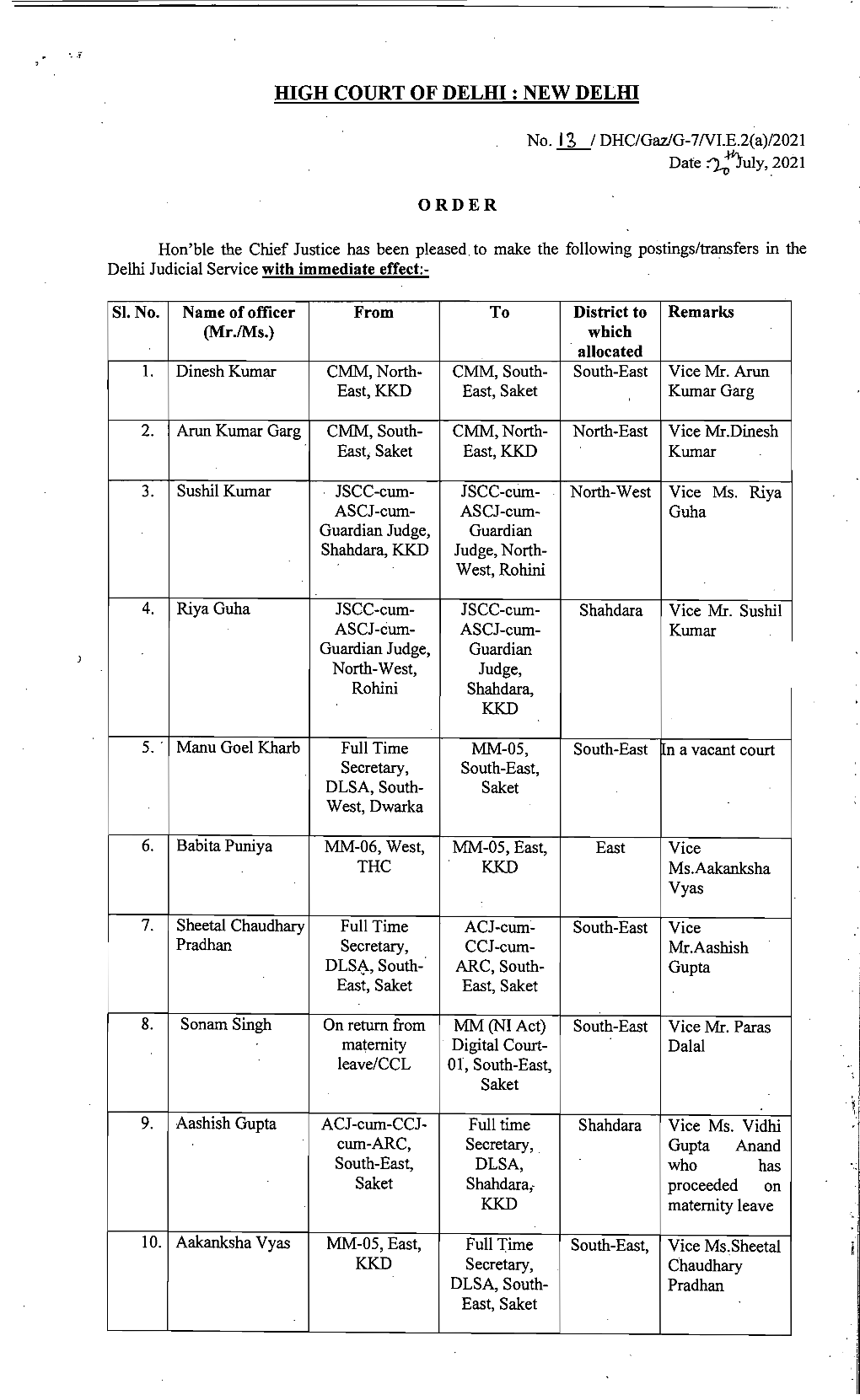 Idgh Court of Delhi: New Delid