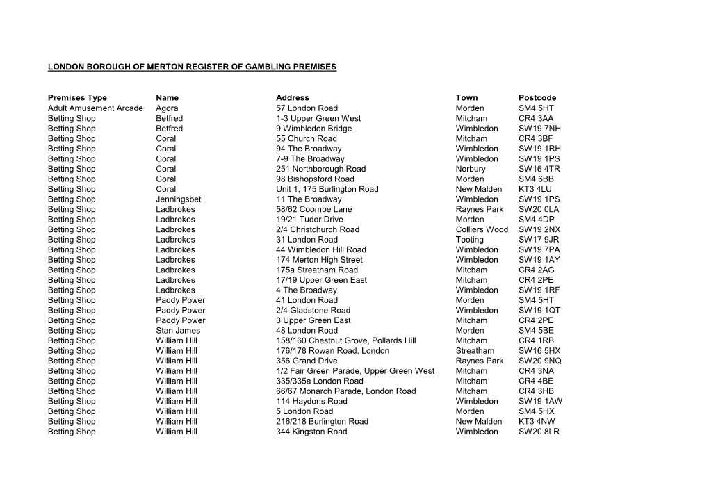 London Borough of Merton Register of Gambling Premises