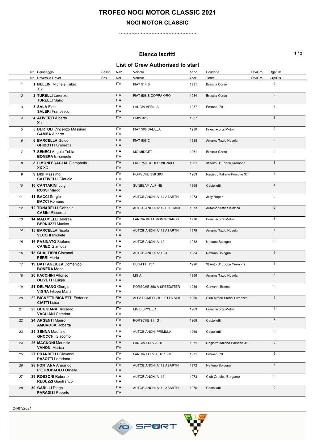 Elenco Iscritti 1 / 2 List of Crew Authorised to Start No