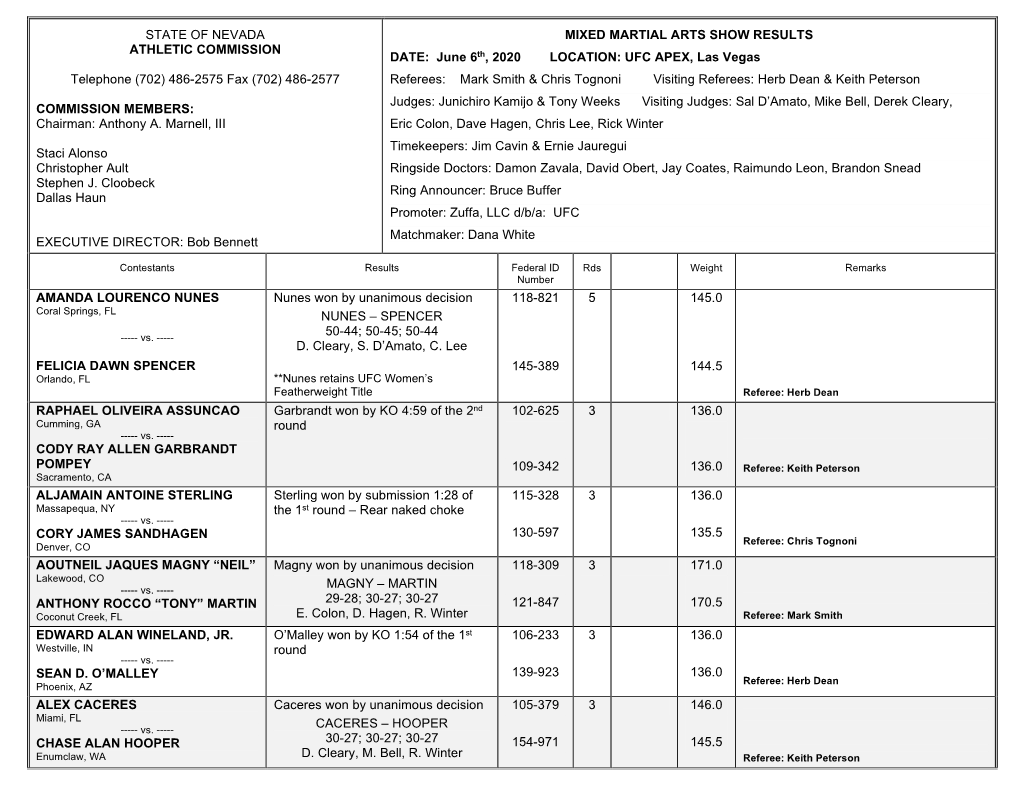 06-06-20 Ufc Apex