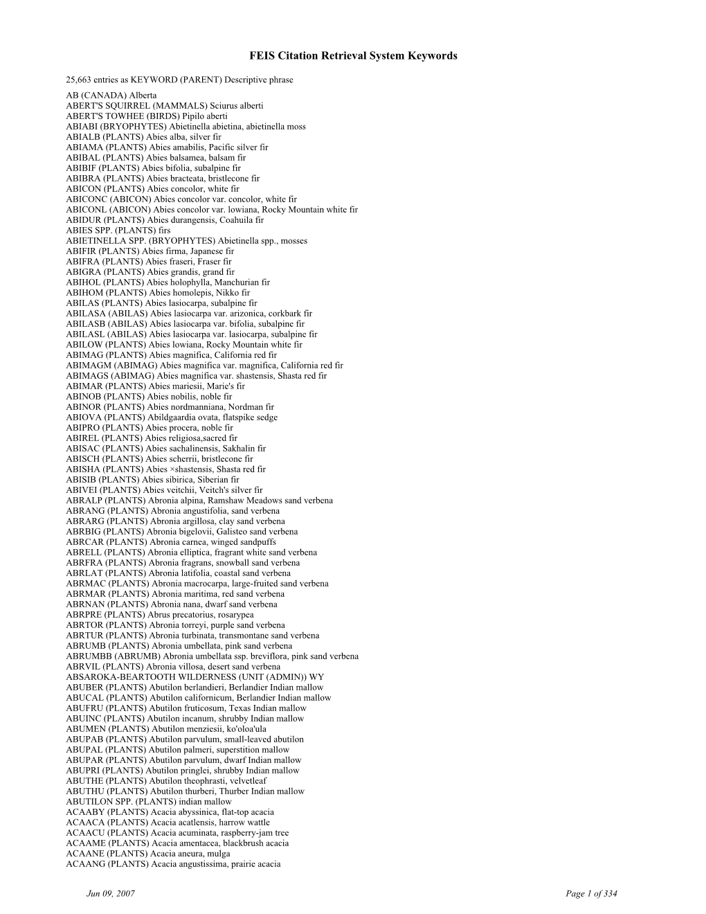 FEIS Citation Retrieval System Keywords