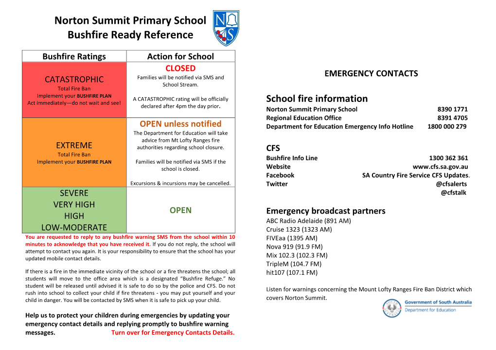 Norton Summit Primary School Bushfire Ready Reference