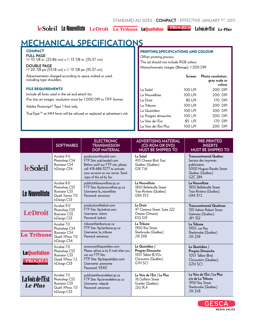Mechanical Specifications COMPACT Printing Specifications and Colour Full PAGE Offset Printing Process W 10 1/8 In