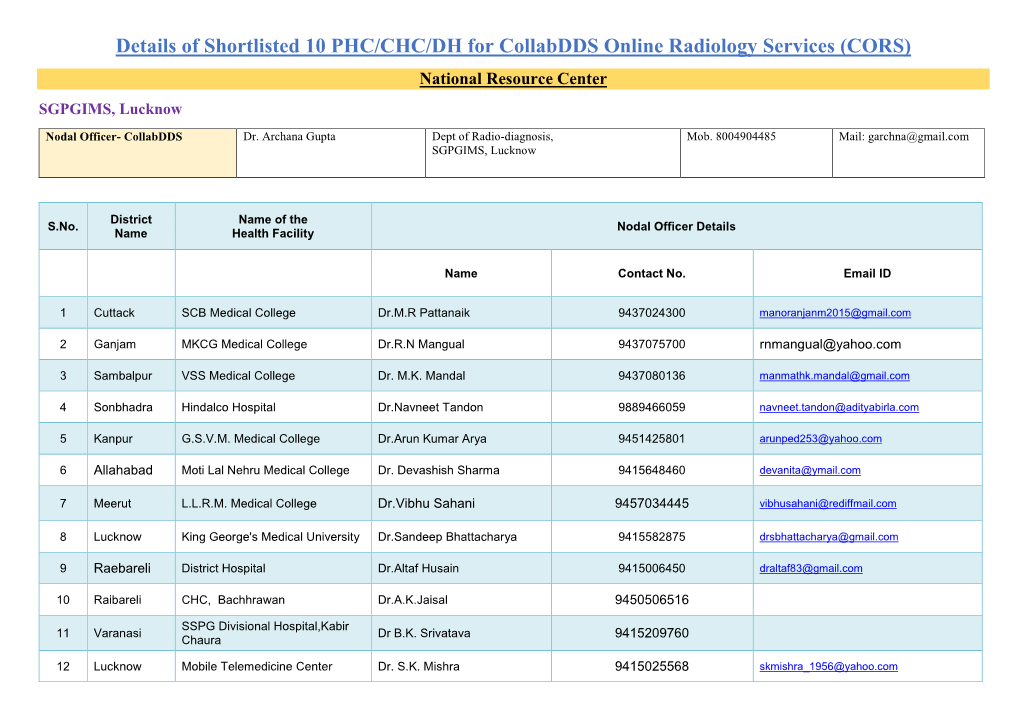 Details of Shortlisted 10 PHC/CHC/DH for Collabdds Online Radiology Services (CORS) National Resource Center SGPGIMS, Lucknow