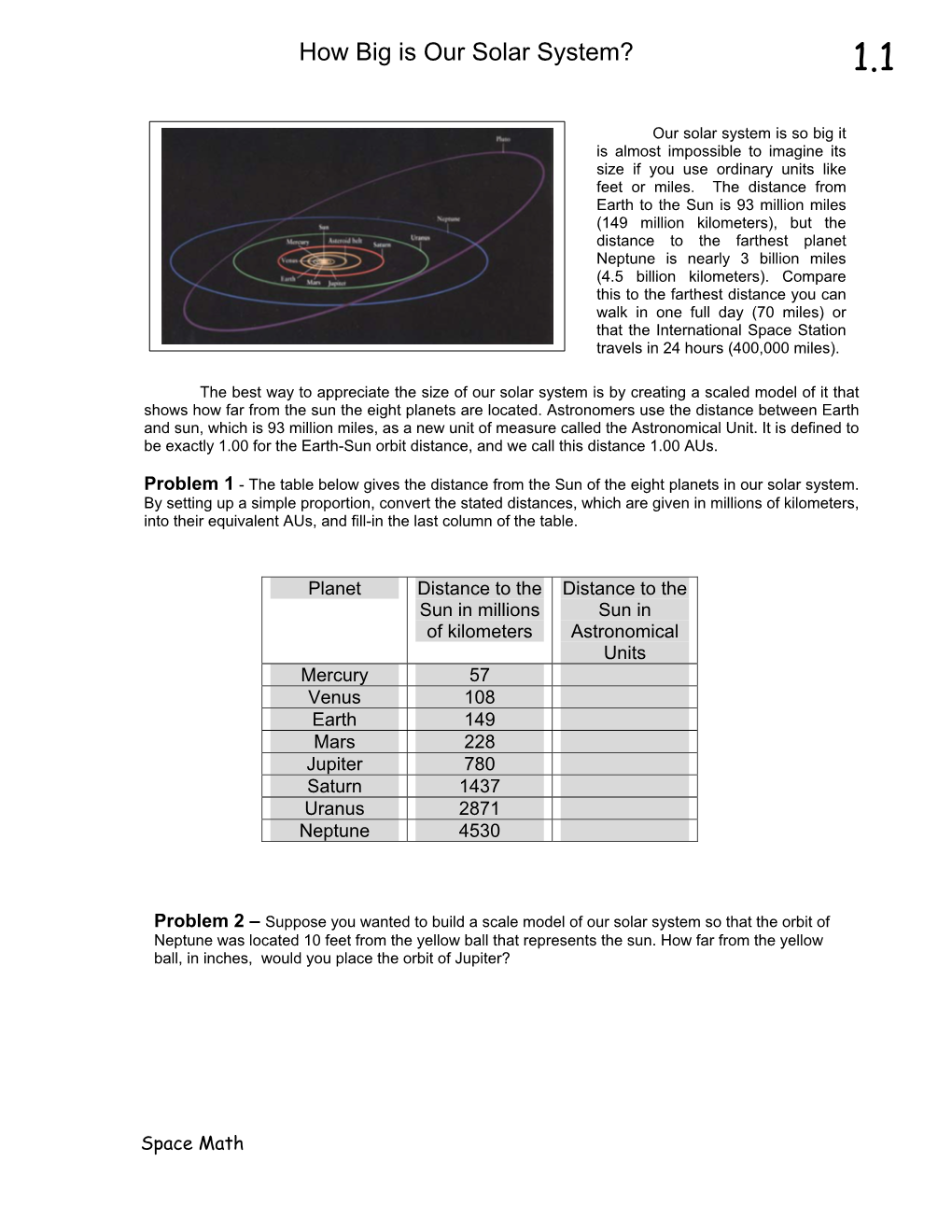 Scale of the Solar System