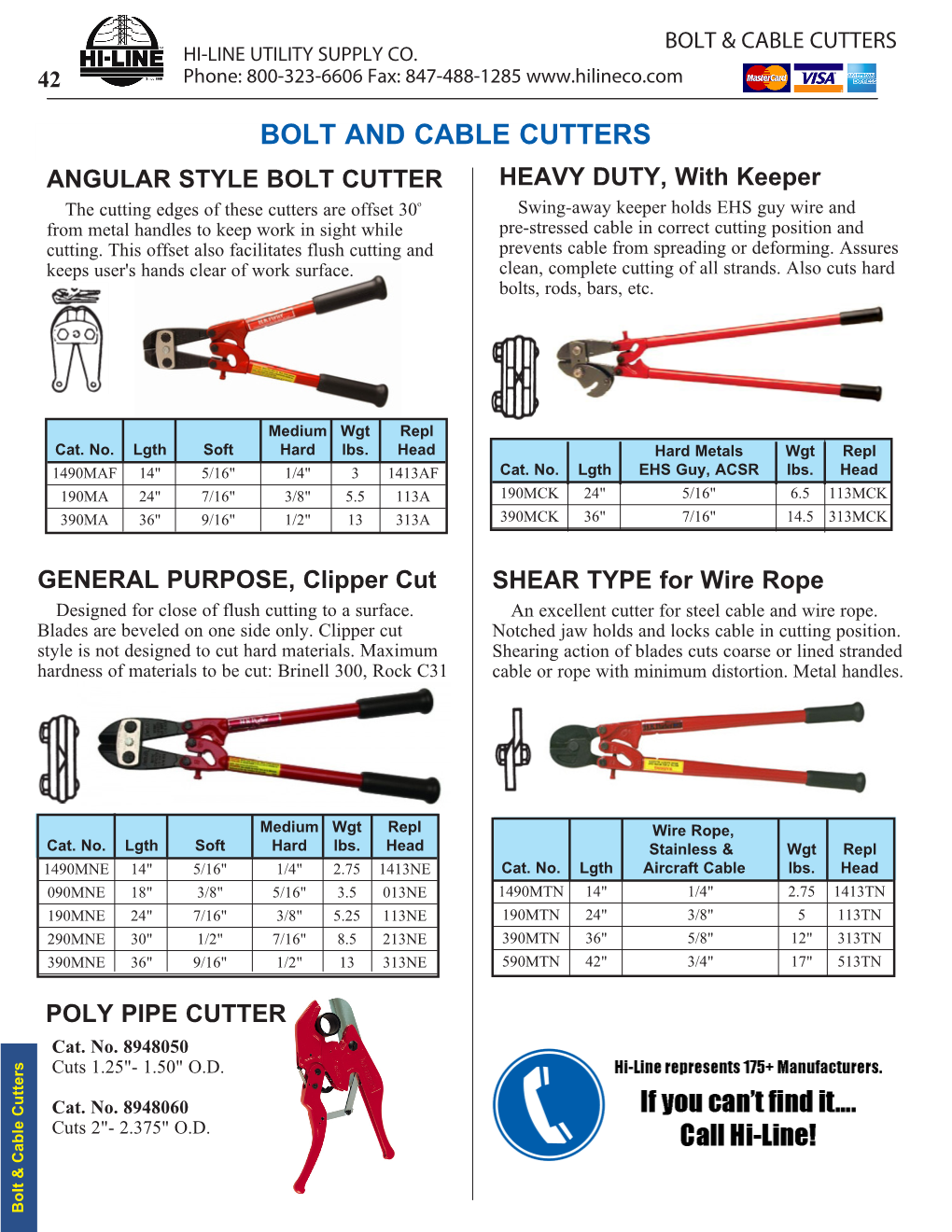 Bolt and Cable Cutters