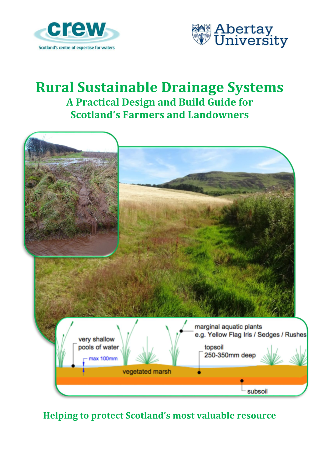 What Are Rural Sustainable Drainage Systems (Rural Suds)?