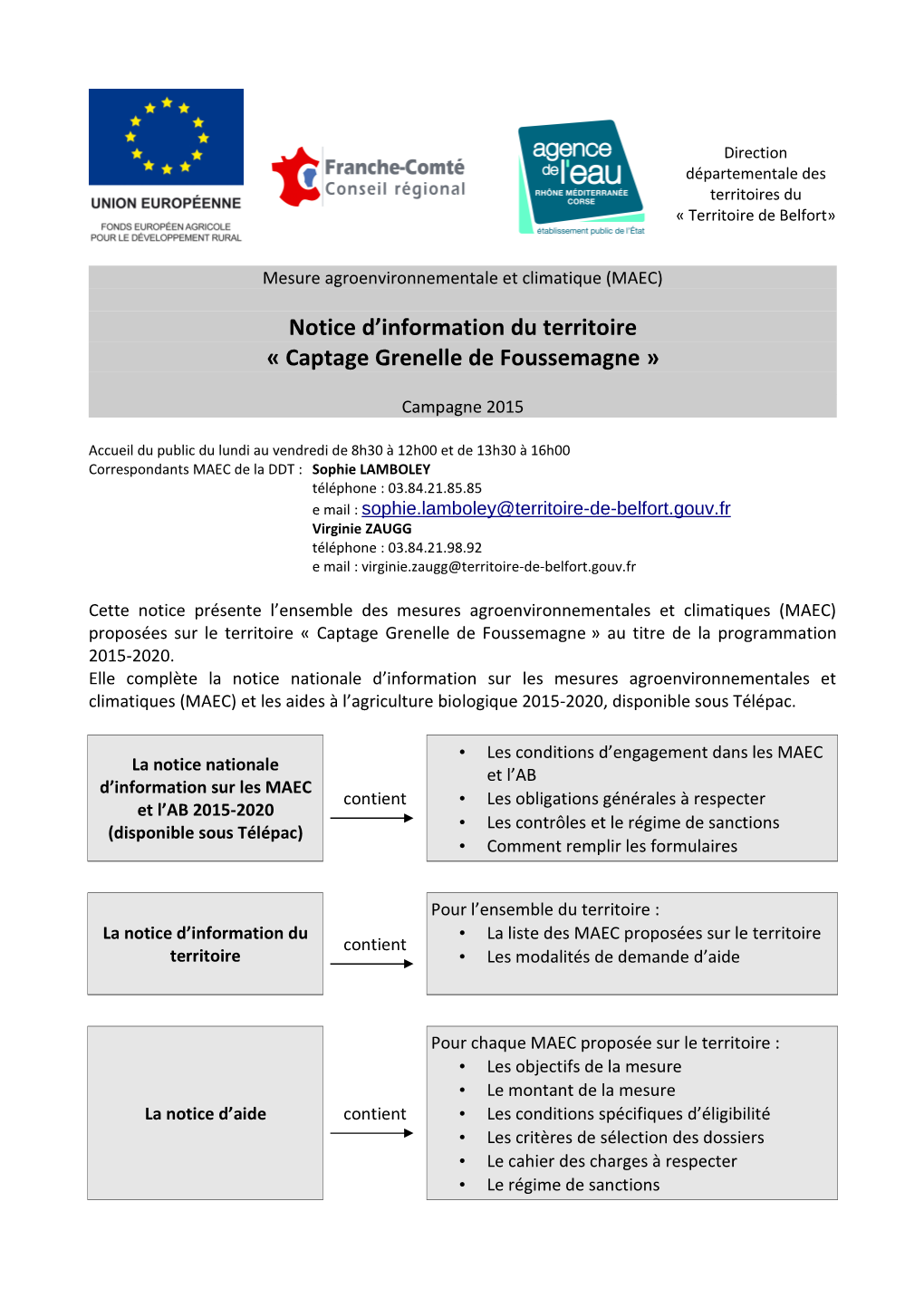 Notice D'information Du Territoire « Captage Grenelle De Foussemagne »