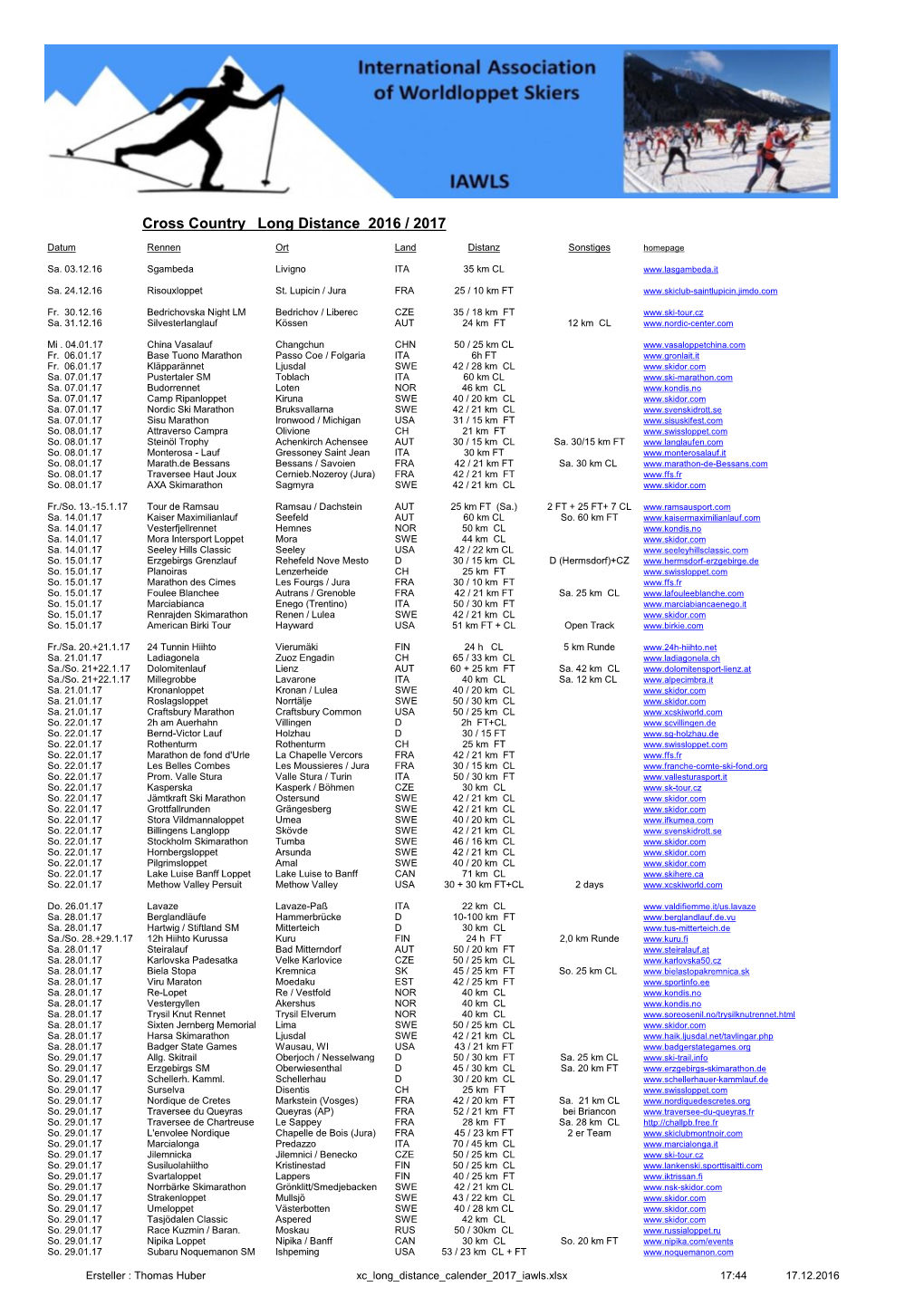 Cross Country Long Distance 2016 / 2017