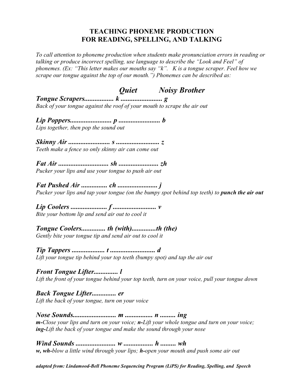 Teaching Phoneme Production