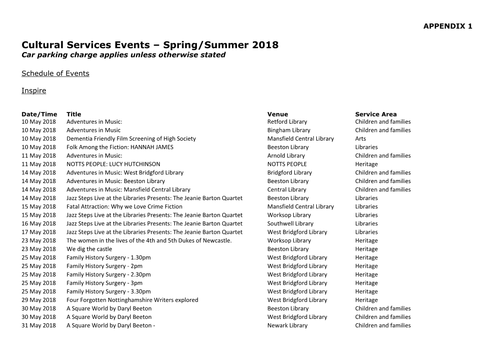 Cultural Services Events – Spring/Summer 2018 Car Parking Charge Applies Unless Otherwise Stated