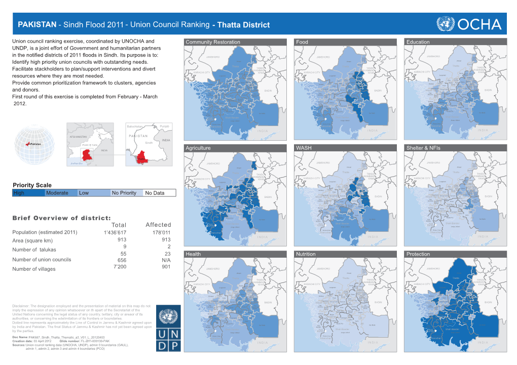 Sindh Flood 2011 - Union Council Ranking - Thatta District