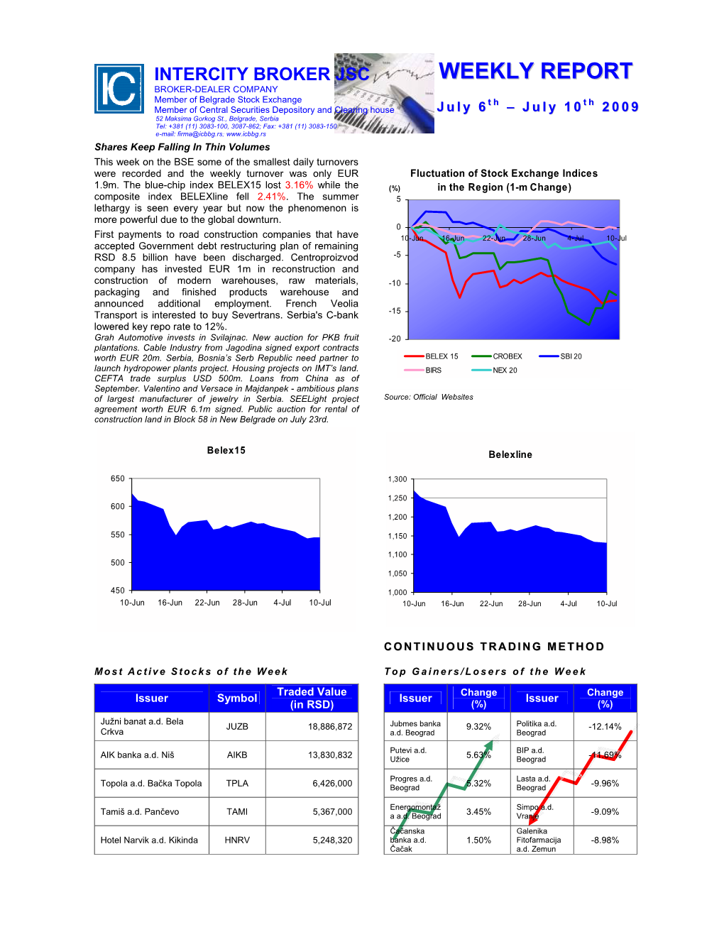 Weekly Report