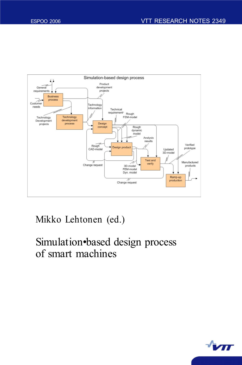 Simulation-Based Design Process of Smart Machines