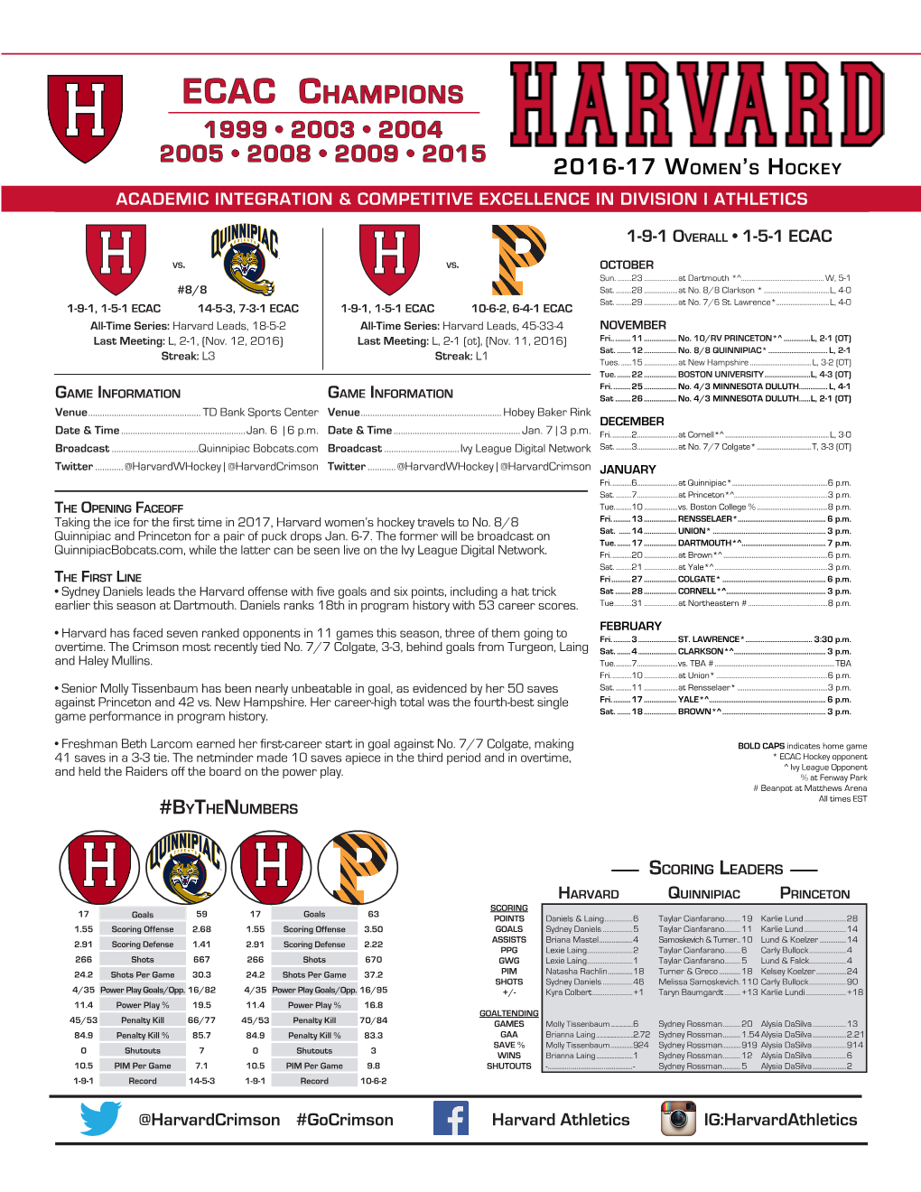 ECAC Champions 1999 • 2003 • 2004 2005 • 2008 • 2009 • 2015 2016-17 Women’S Hockey ACADEMIC INTEGRATION & COMPETITIVE EXCELLENCE in DIVISION I ATHLETICS