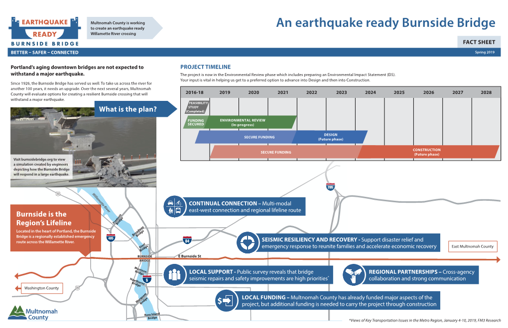 An Earthquake Ready Burnside Bridge Willamette River Crossing Smith Lake