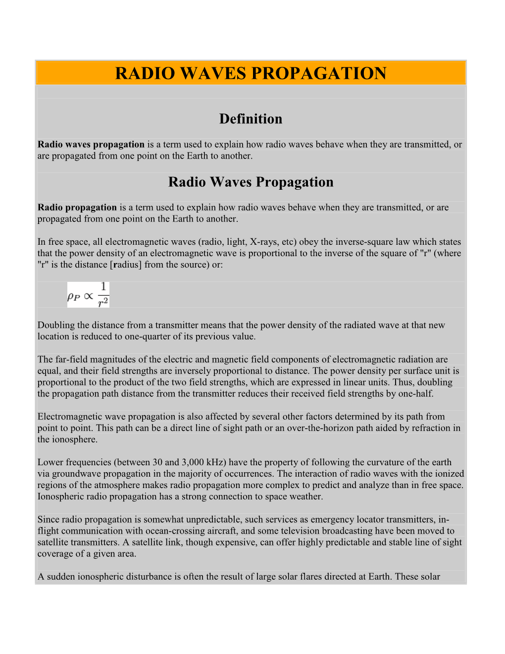 Radio Waves Propagation