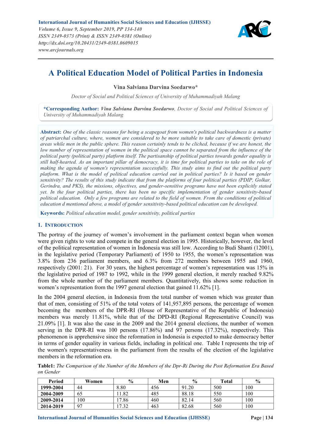 A Political Education Model of Political Parties in Indonesia