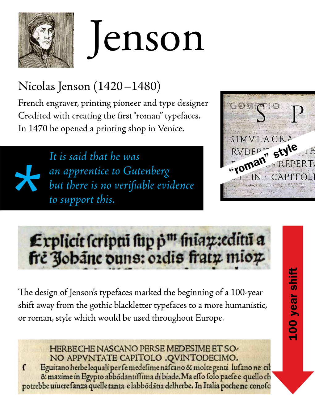 Nicolas Jenson (1420–1480) French Engraver, Printing Pioneer and Type Designer Credited with Creating the First “Roman” Typefaces
