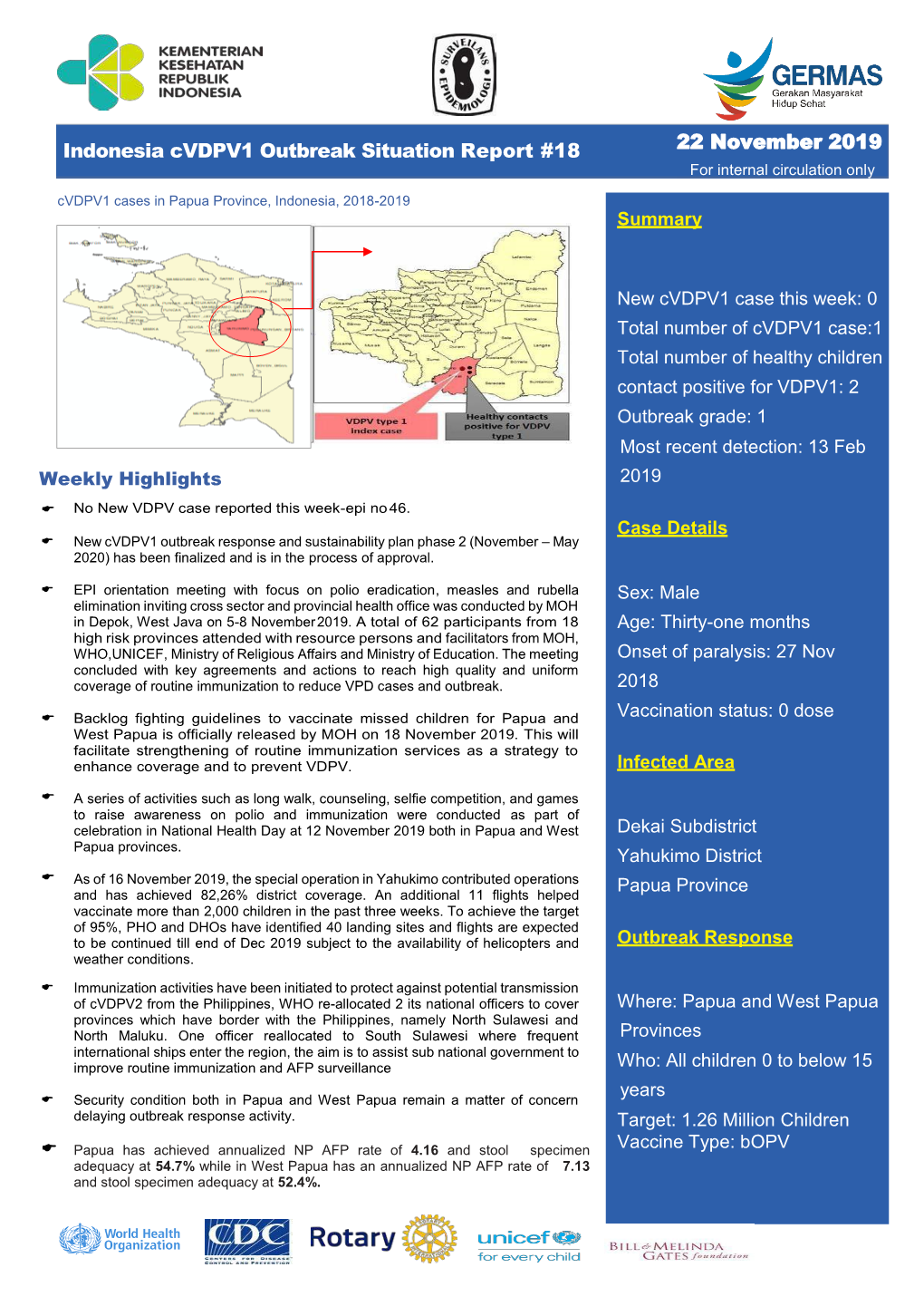 22 November 2019 for Internal Circulation Only Cvdpv1 Cases in Papua Province, Indonesia, 2018-2019 Summary