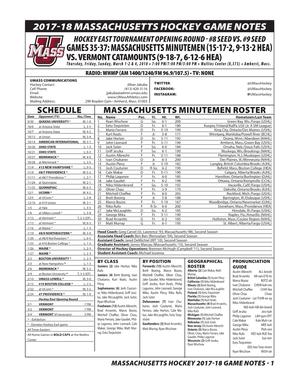 Games 35-37: Massachusetts Minutemen (15-17-2, 9-13-2 Hea) Vs