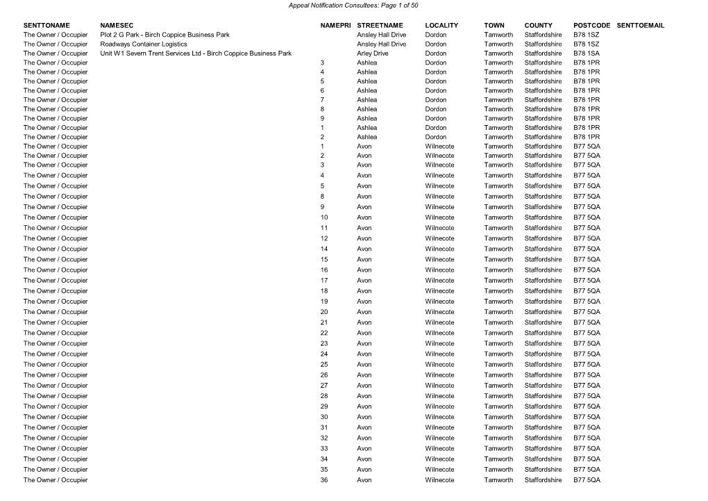 Appeal Notification Consultees: Page 1 of 50 SENTTONAME NAMESEC NAMEPRI STREETNAME LOCALITY TOWN COUNTY POSTCODE SENTTOEMAIL