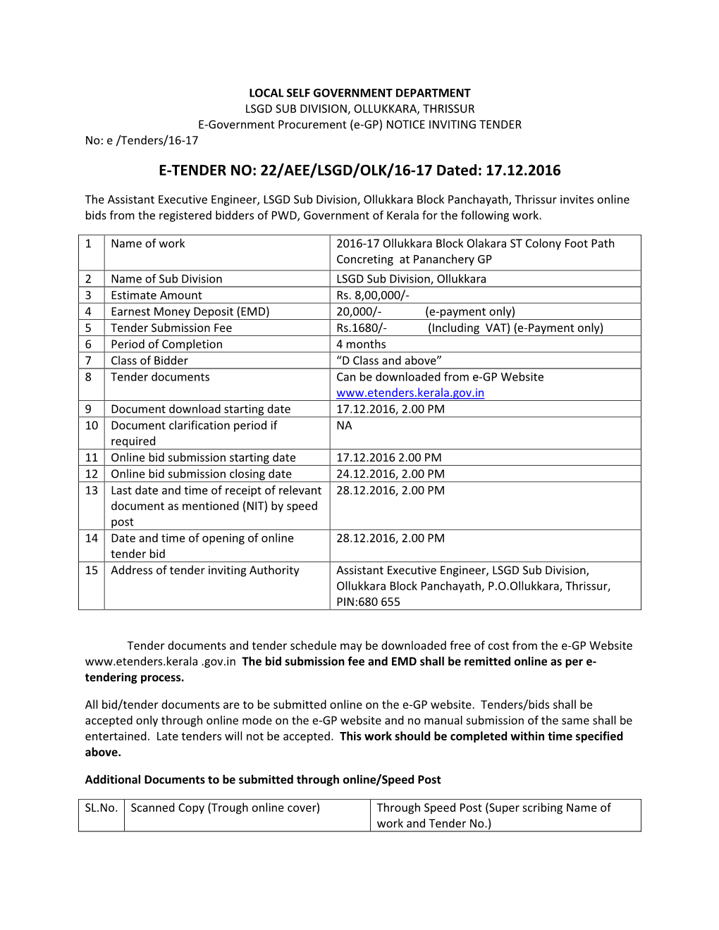 E-TENDER NO: 22/AEE/LSGD/OLK/16-17 Dated: 17.12.2016